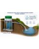 Аэробокс 7 Био - фото 5