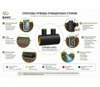 Барс Био 11 - фото 5
