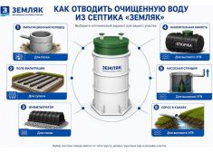 Барс Био 11