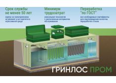 Гринлос БМ 5000 Пр